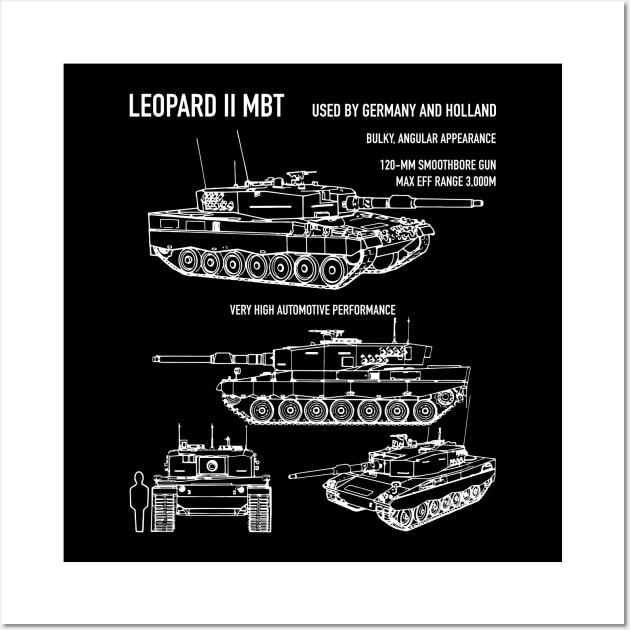 Leopard 2 Tank Blueprint Gift Wall Art by Battlefields